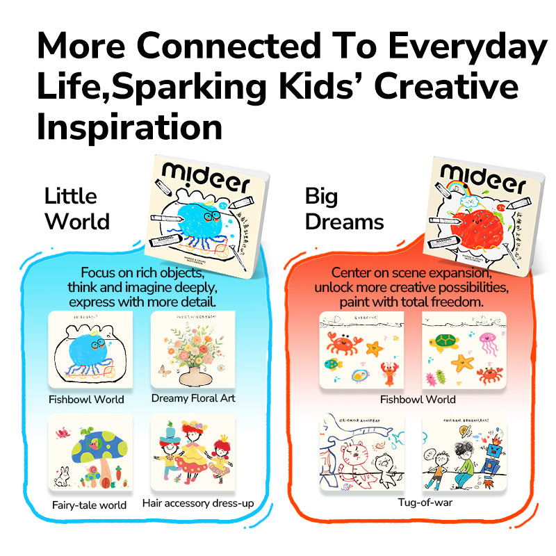 Kūrybinė piešimo knyga - Didelės svajonės