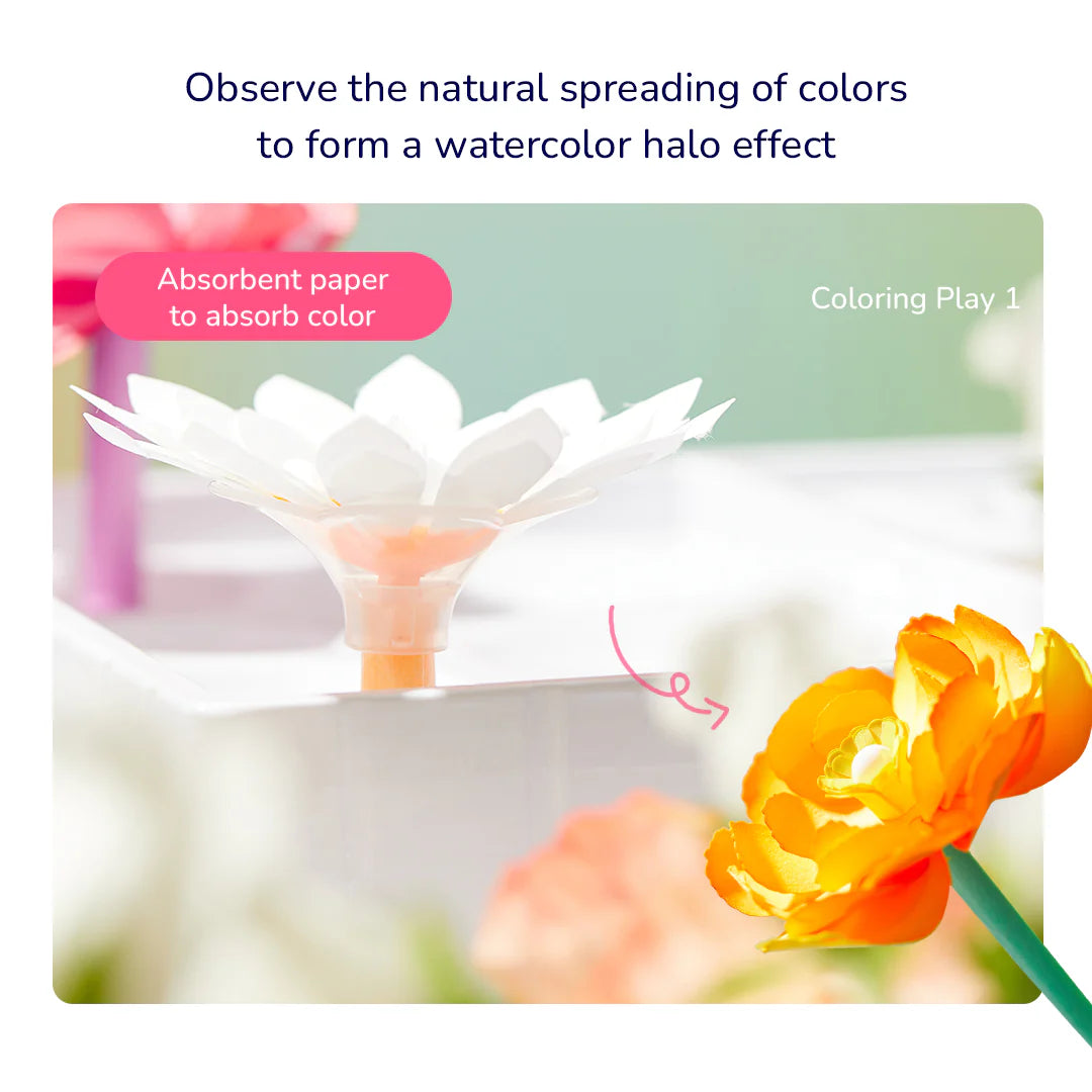 Creative Kit - Magic Florist
